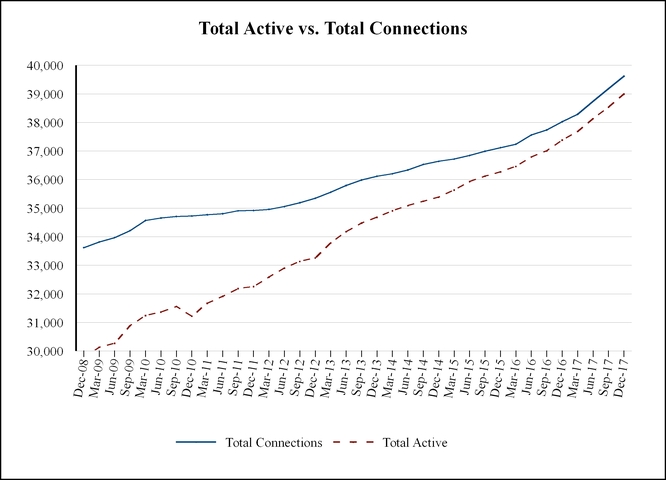 chart-684bda1ae8047da0f87.jpg