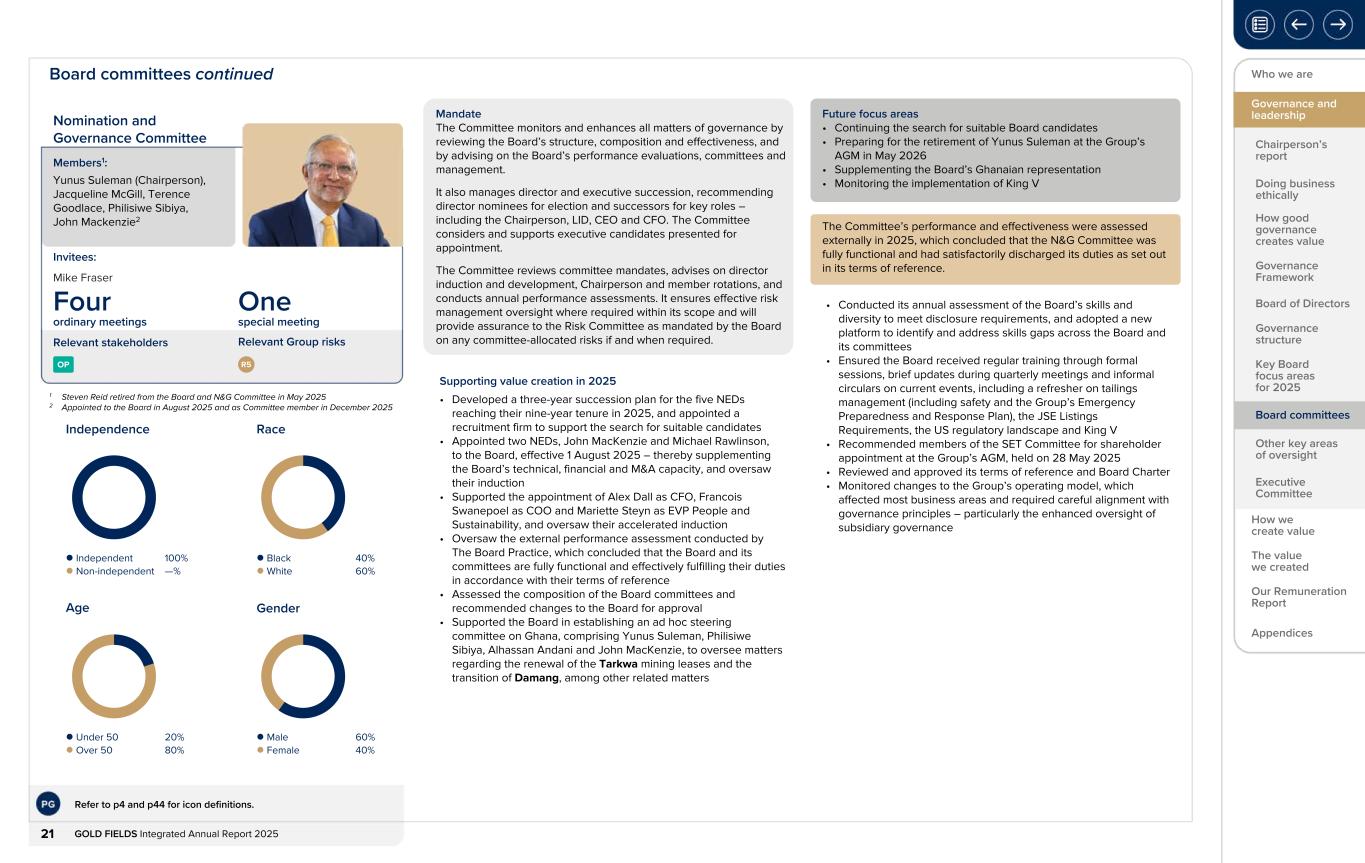 Form 20-F wrapper_GFL Integrated Annual Report_2025021.jpg