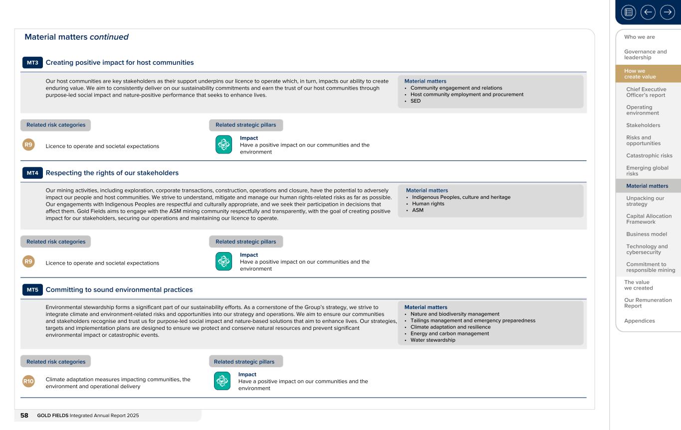 Form 20-F wrapper_GFL Integrated Annual Report_2025058.jpg