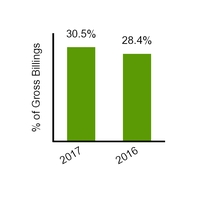 chart-5044c210f22a06a50b0.jpg