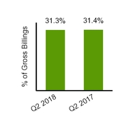 chart-057a9b27f6415433a5a.jpg