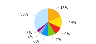 chart-58971a01.jpg