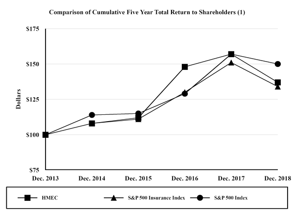 chart-3db4718a85da51dc911.jpg