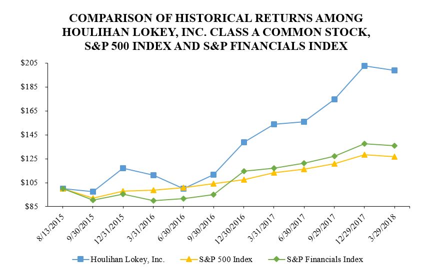 stockperformance.jpg