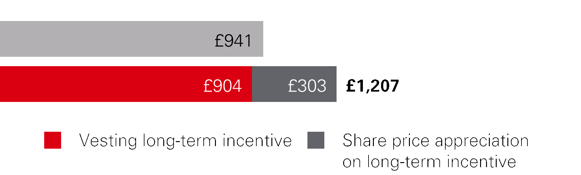 224850127993562
