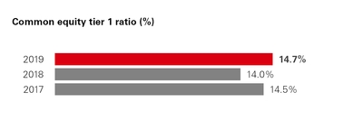 chart-cef86f254552389a434.jpg