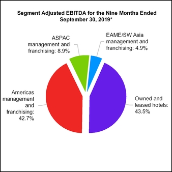 chart-d9be25d2a84c55fdaab.jpg