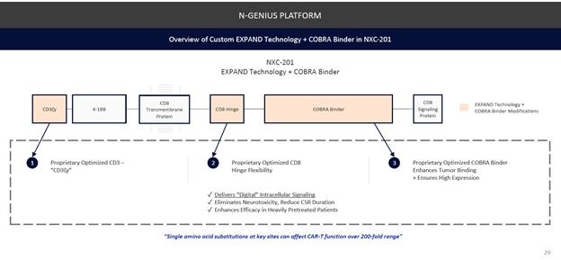 A computer screen shot of a diagram
Description automatically generated