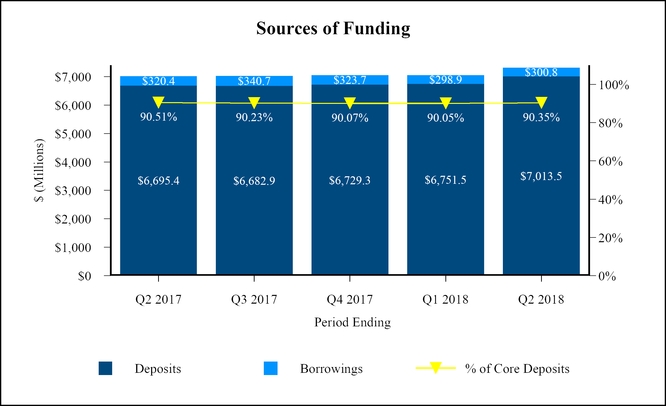 chart-d0c05ffa3a554cd702c.jpg