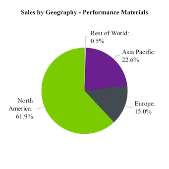 chart-08ac6e5cf6265834ac4.jpg