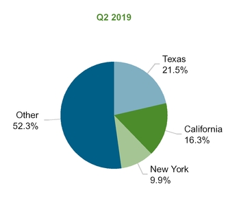 chart-c2f4255b962f16c1597.jpg