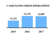chart-1016ffd59df754529cf.jpg