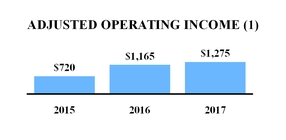 chart-c1e1d540f85c5aa6841.jpg