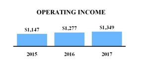 chart-fbcd8865416e55fda62.jpg