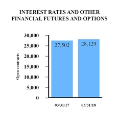 chart-af6077d8d6ce7721b0d.jpg
