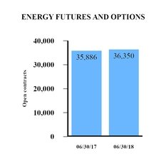 chart-fb8f36e7dada57e2aad.jpg
