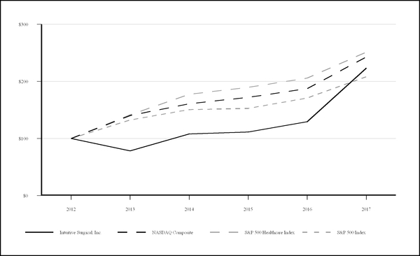 chart-40790a999a3a5608bd8.jpg