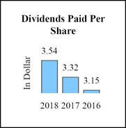 chart-cc2b3d8be061d530eafa01.jpg