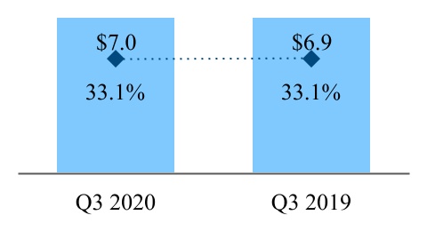 jnj-20200927_g6.jpg