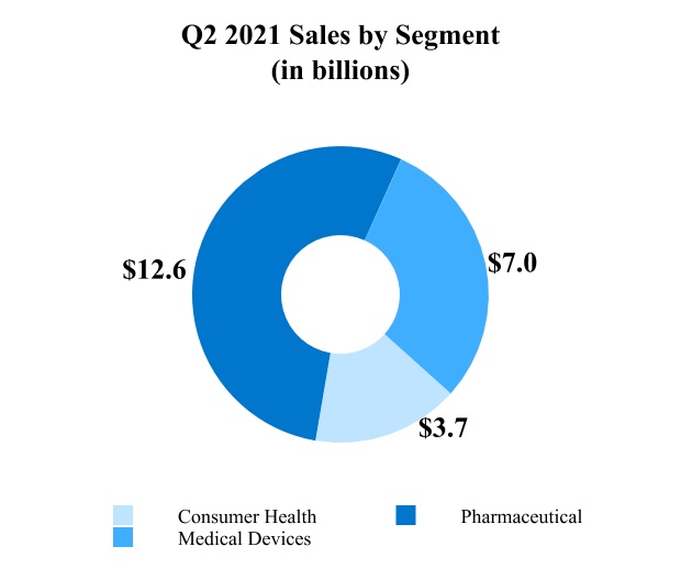 jnj-20210704_g4.jpg