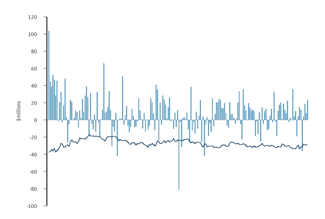 corpq32017_chart-42587.jpg