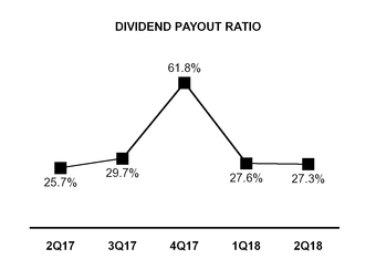 chart-3681edb1ded353f8a8b.jpg