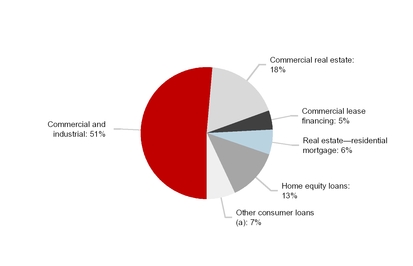 chart-6bb3e961da4151909aa.jpg
