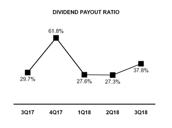 chart-34c20a73f25a5b57a47.jpg