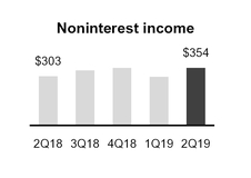chart-634660a645c55ff2a40.jpg
