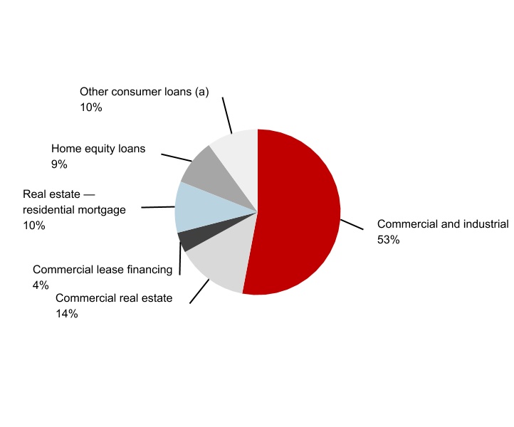 chart-2077b067f7ff40dfa641.jpg