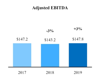 chart-e41643e714095fb6859.jpg