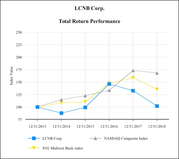 chart-d4e36b60bcb7560b93fa02.jpg