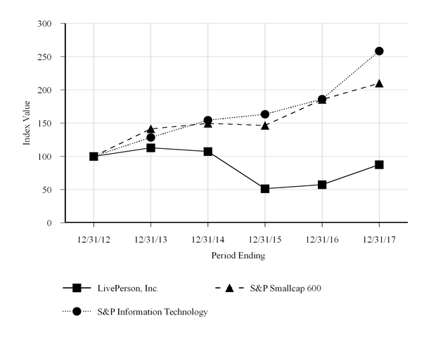 chart-8b641a6f2c6956d3959.jpg