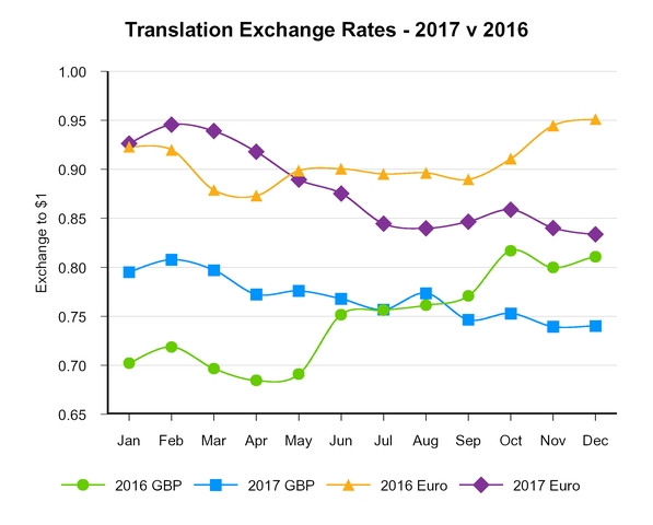 chart-4d17eb0e511b83912ac.jpg