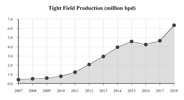chart-79305a60843a5d12b30.jpg