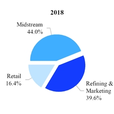 chart-614748c3bcd9e947e57.jpg