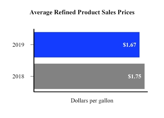 chart-f25ba05c1410bb69861a02.jpg
