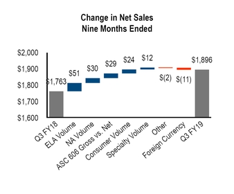 chart-cf6daf4b587c553aa98.jpg