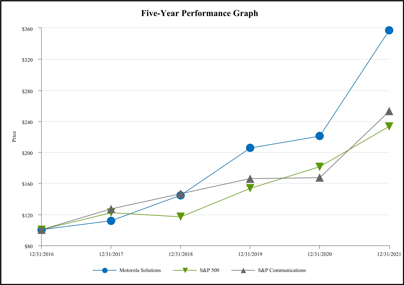 msi-20211231_g1.jpg