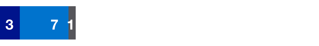 425