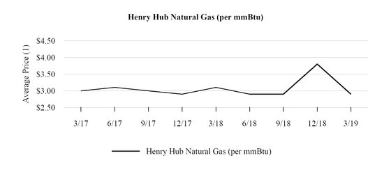 chart-ac36d20feeda5b08881.jpg