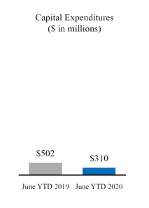 chart-8fac64bde67f50568c4.jpg