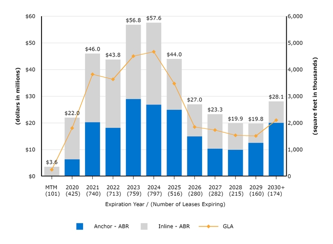chart-913b7c216024591a8ed.jpg