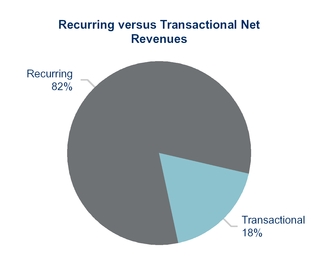 chart-5549b12e9e7959feaee.jpg