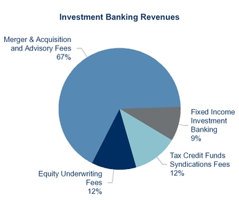 chart-5daf439bc8da8a278d6a01.jpg