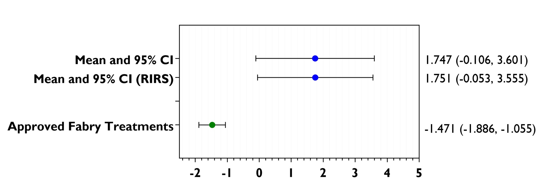 Figure 5 (W104).jpg