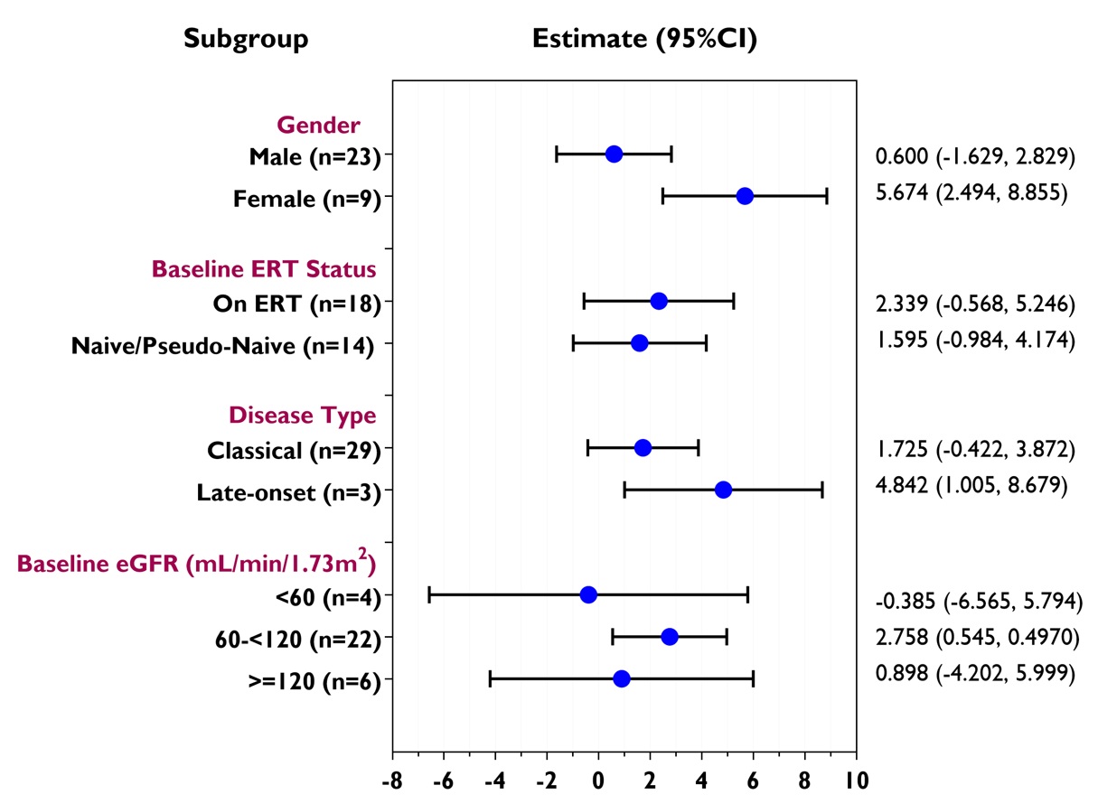 Figure 6.jpg