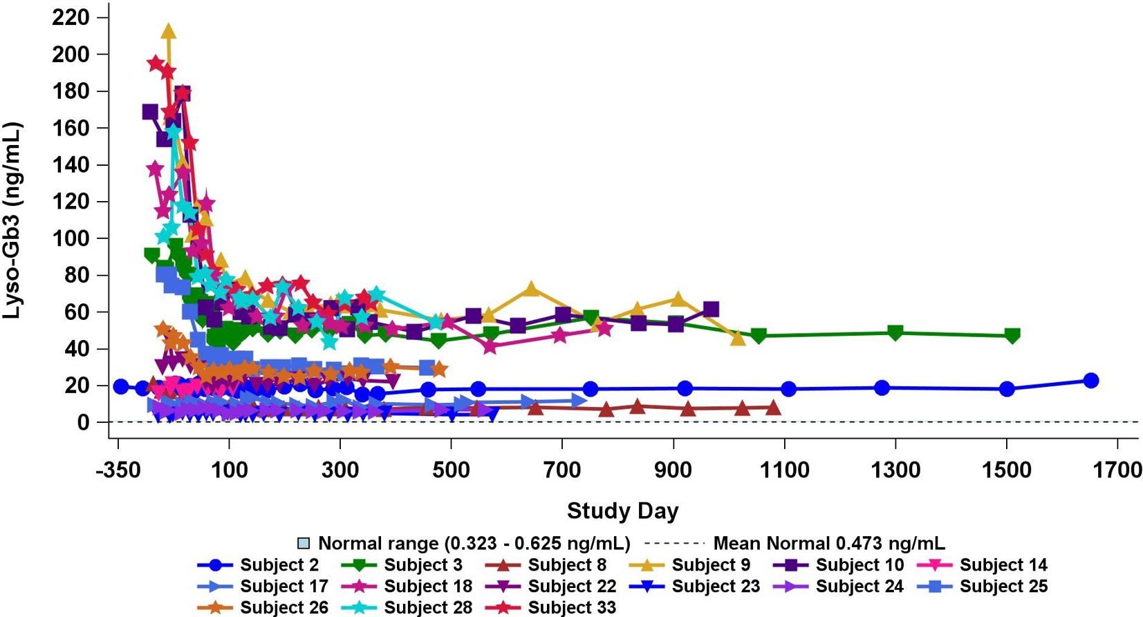 Figure 6b.jpg