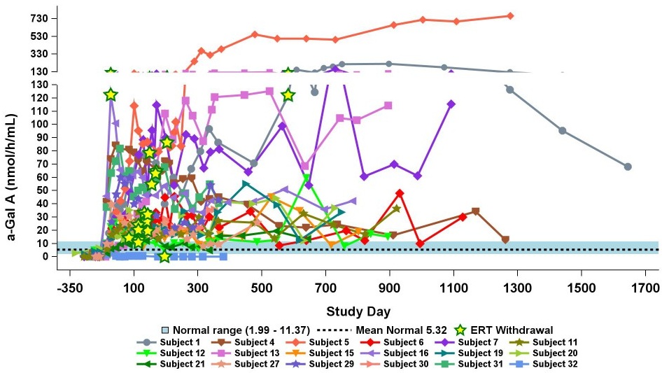 Figure 7a.jpg