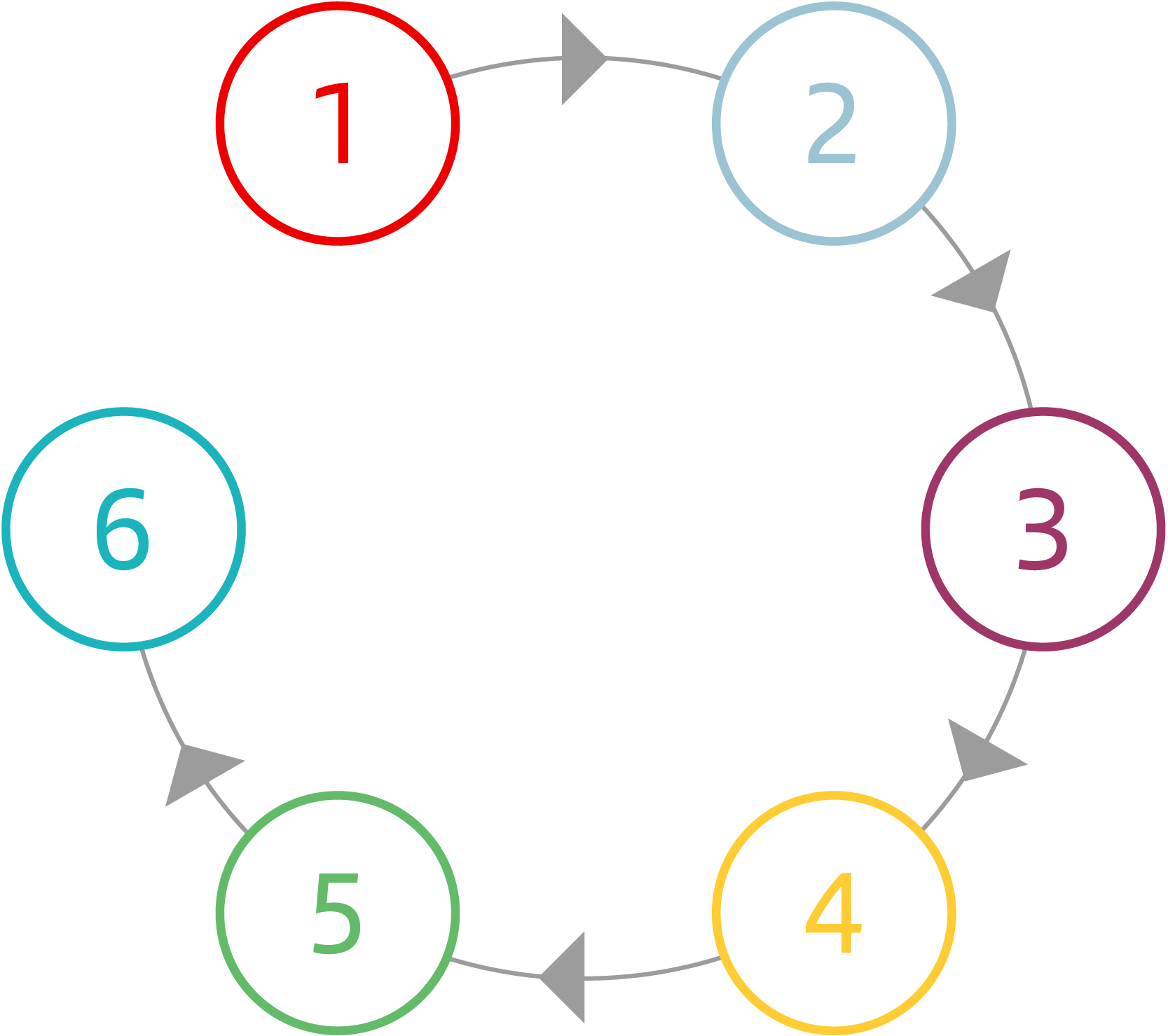 CicloCredito.jpg